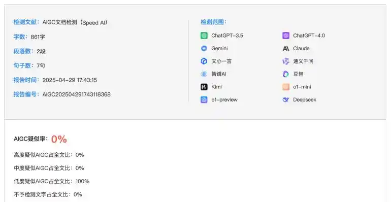 AIGC检测