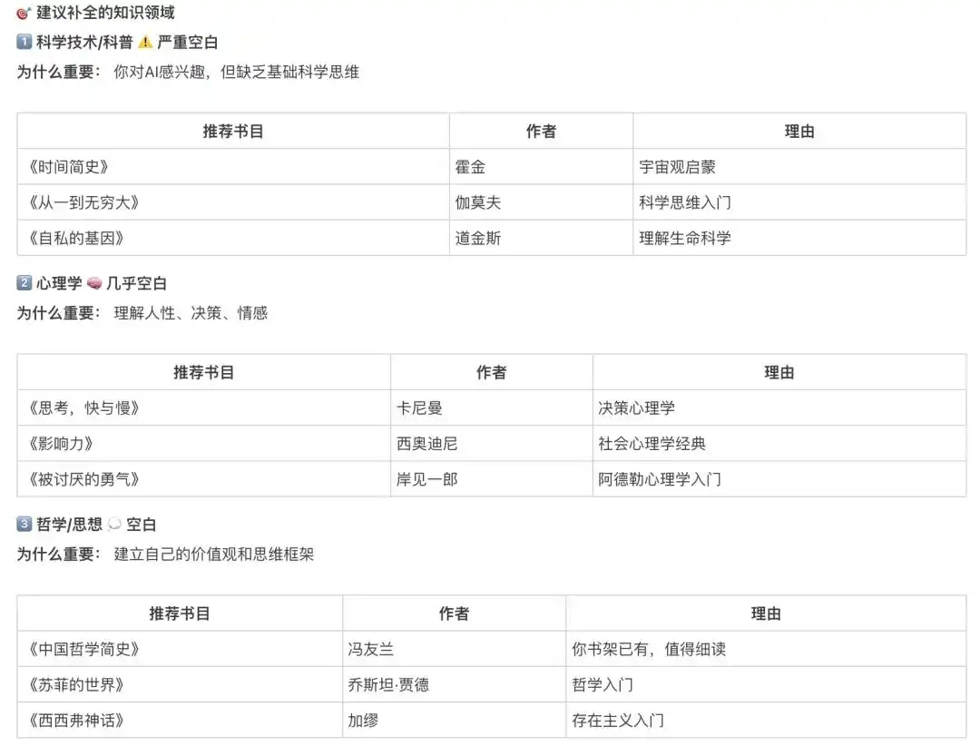 AI助手