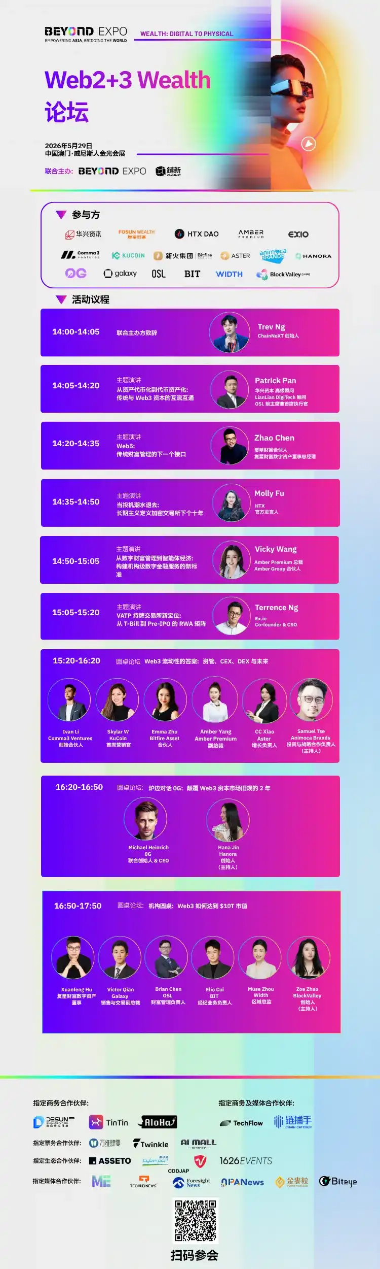 财富管理