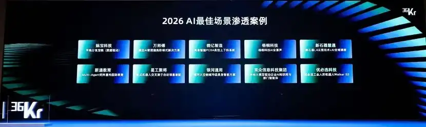 TINNOVE梧桐科技