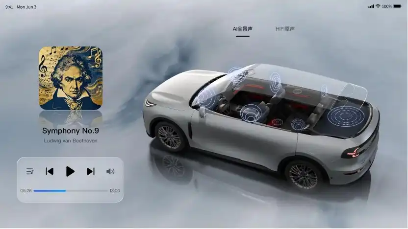 TINNOVE梧桐科技