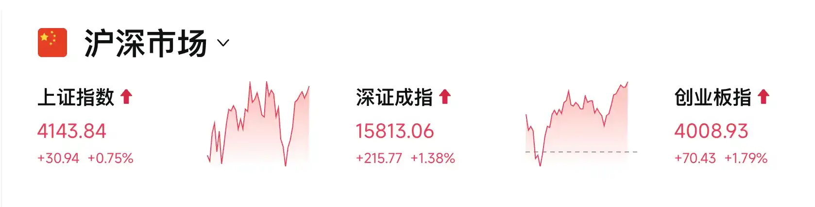 半导体