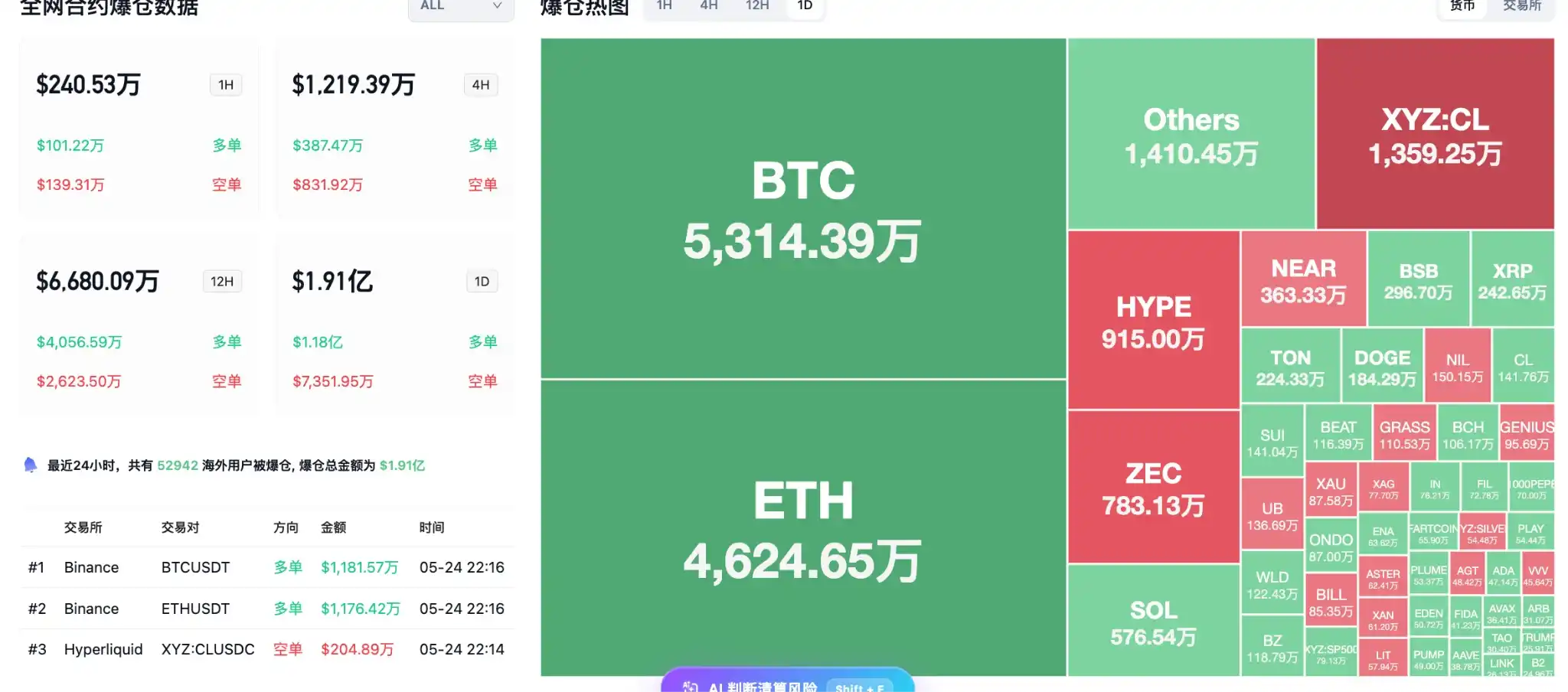 半导体