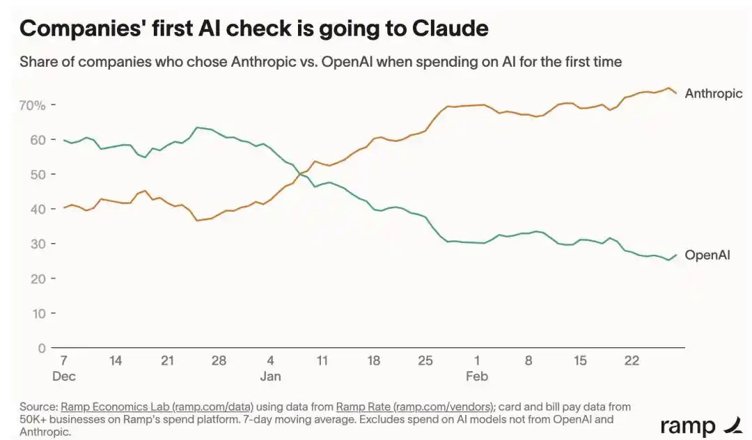 Claude Code