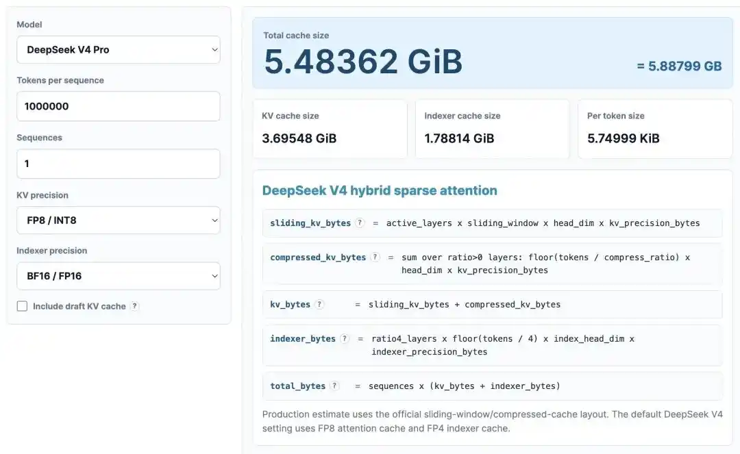 DeepSeek