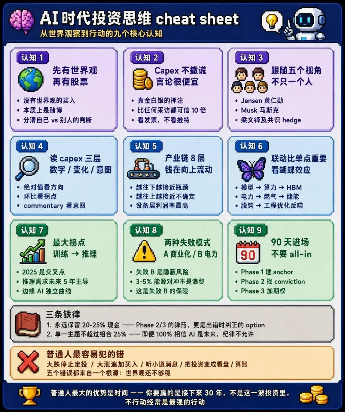 半导体