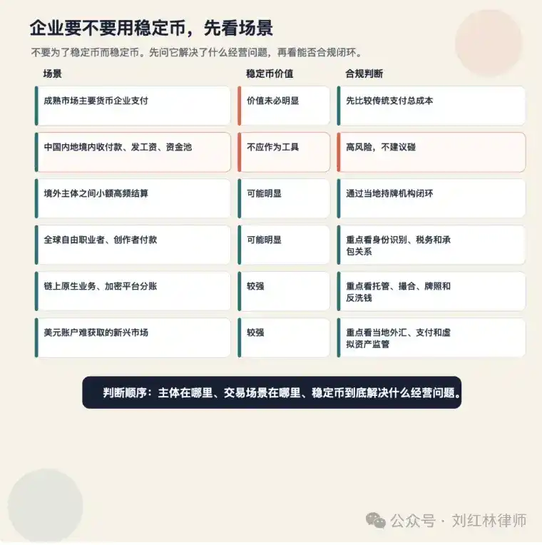 跨境清算