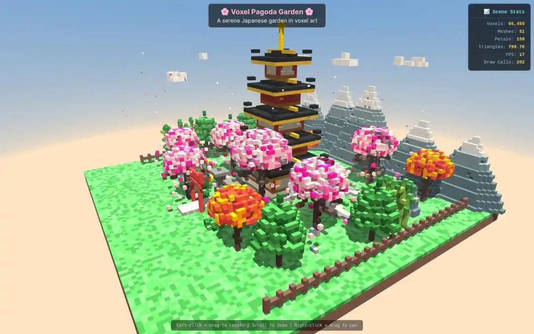 Code Arena
