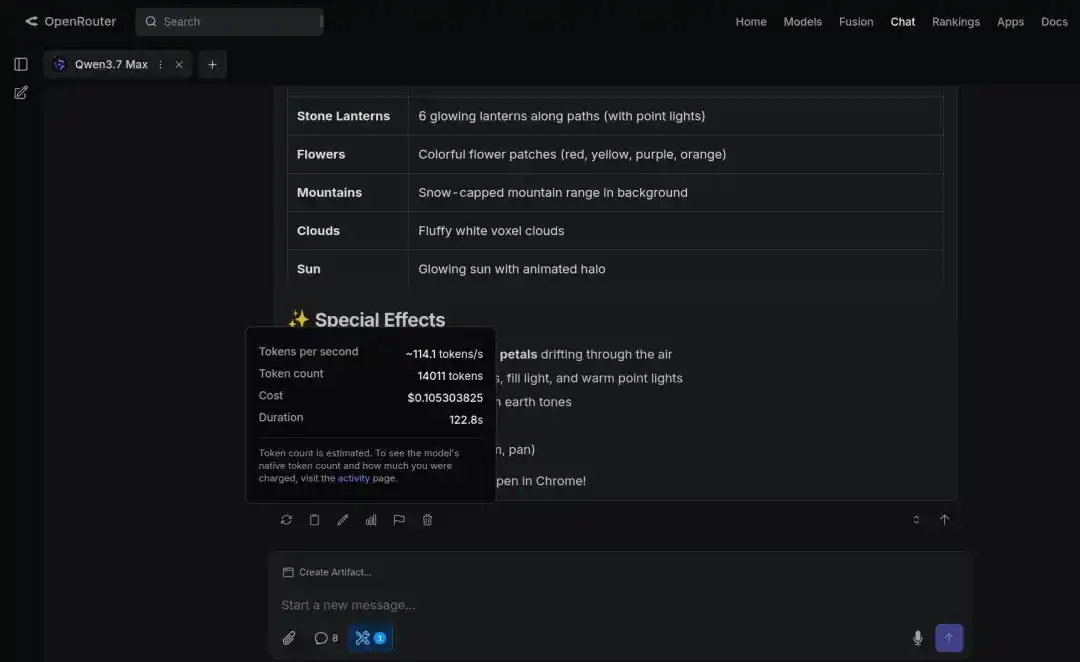 Code Arena