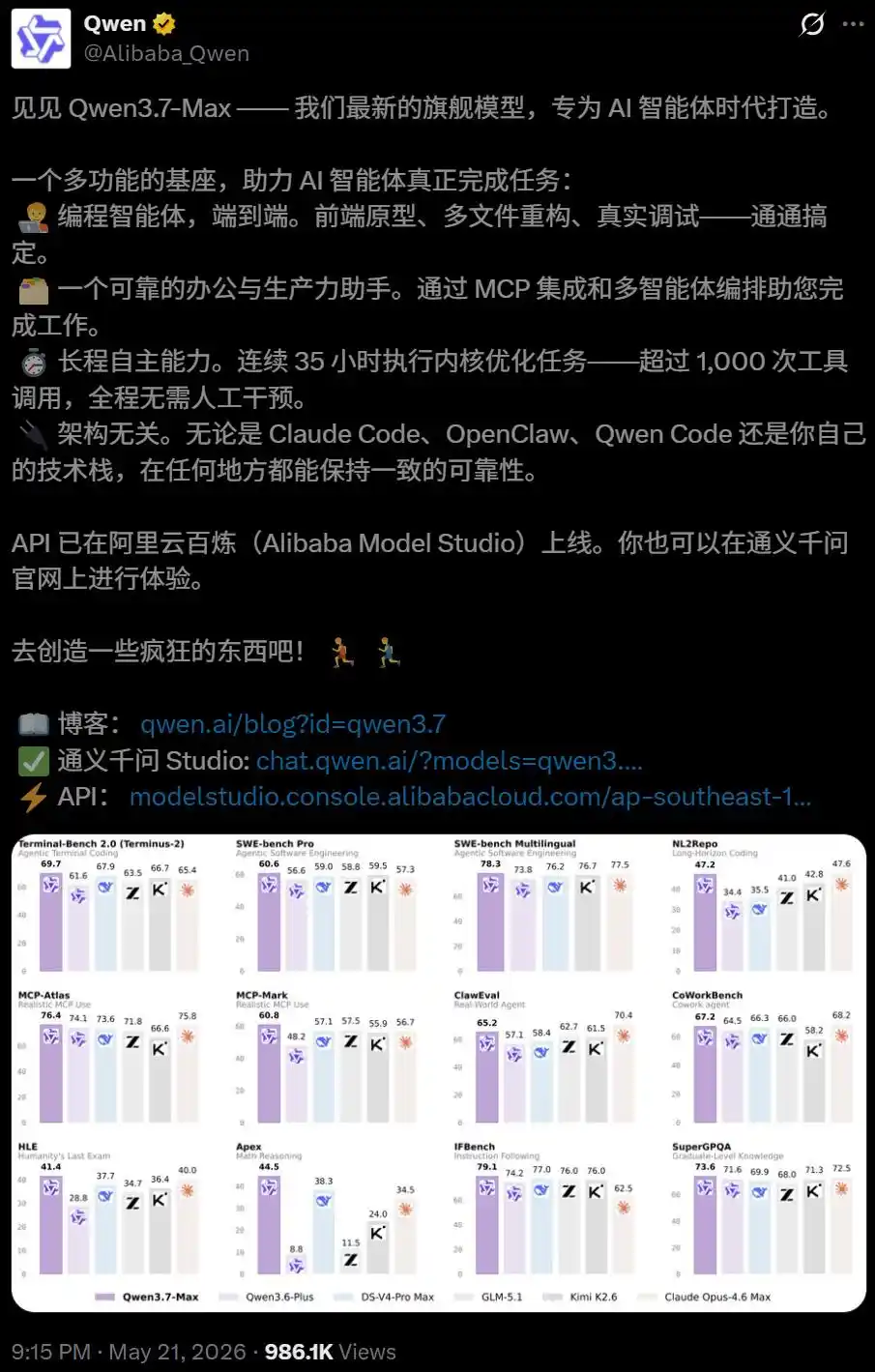 Code Arena