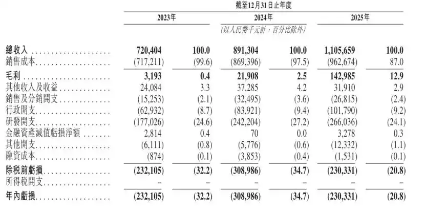 云英谷