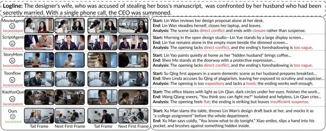 南洋理工大学