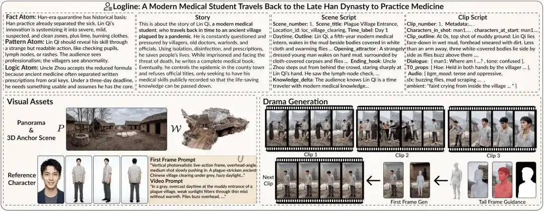 南洋理工大学