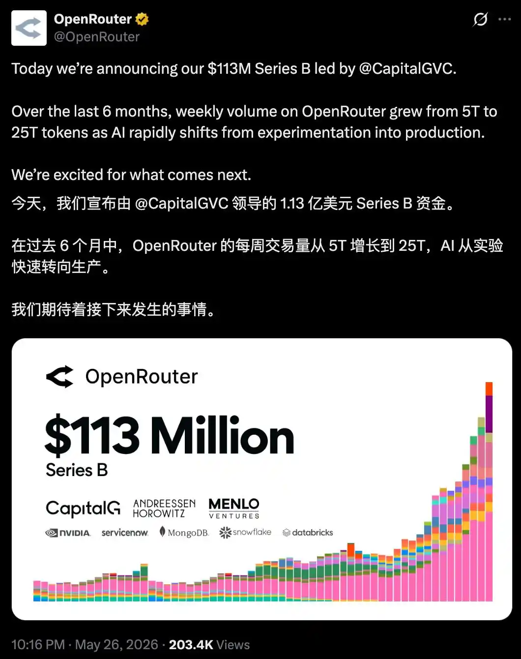 人工智能基础设施