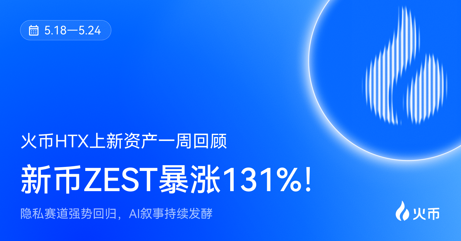 ZEC、NEAR、HYPE