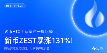 ZEC、NEAR、HYPE
