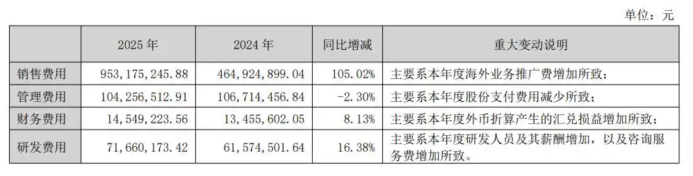中文在线