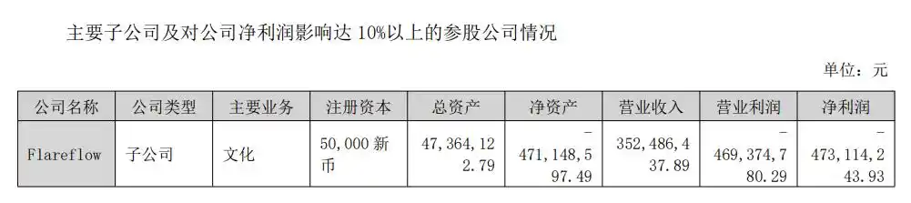 中文在线