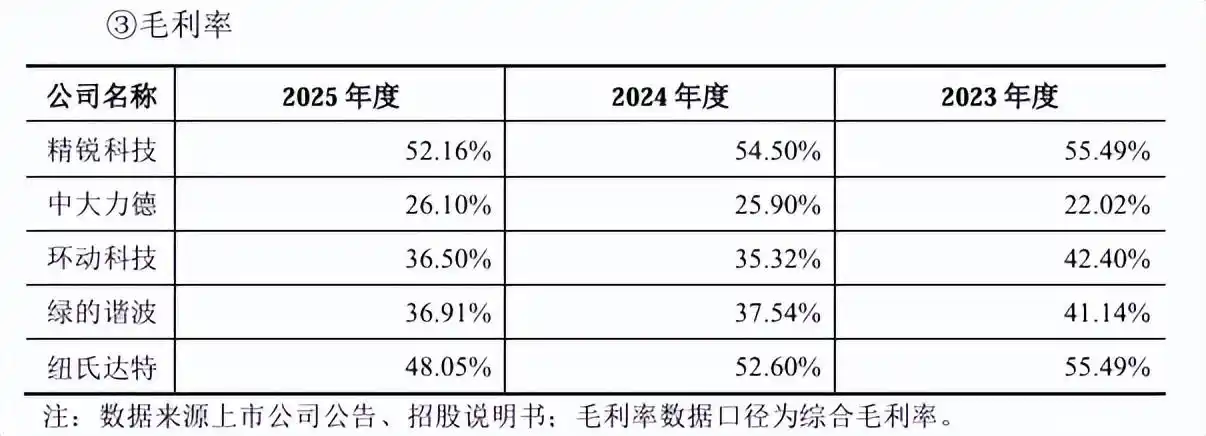 人形机器人
