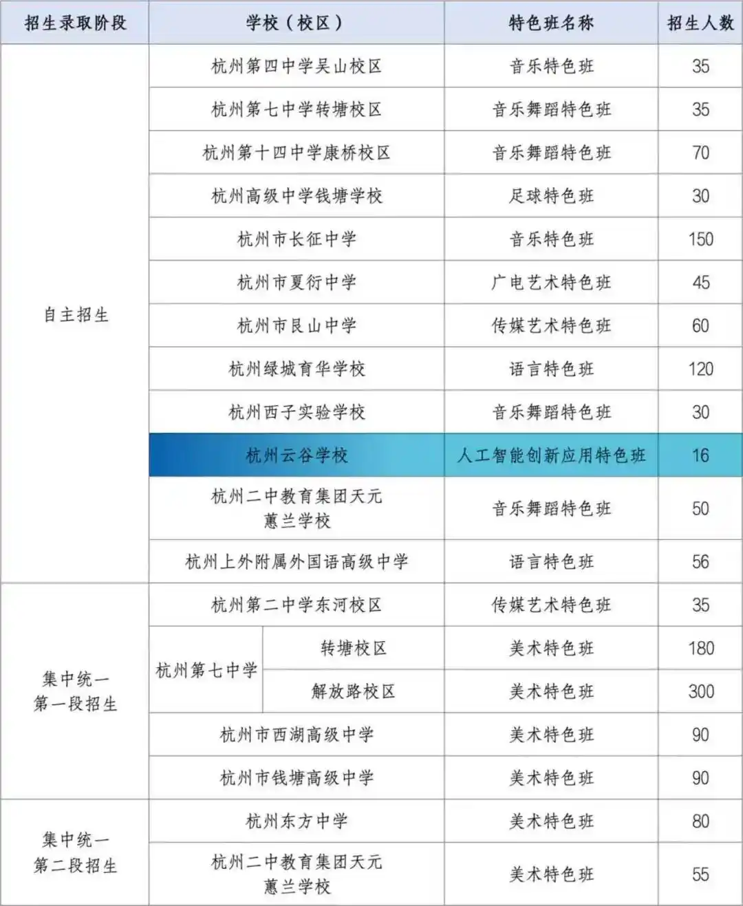 云谷学校