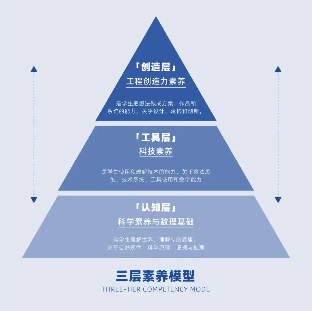 云谷学校