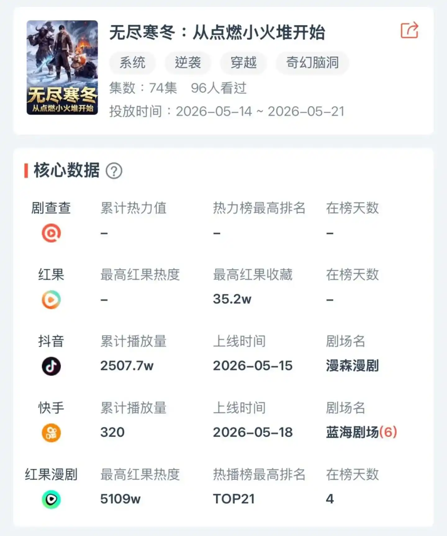 移动游戏