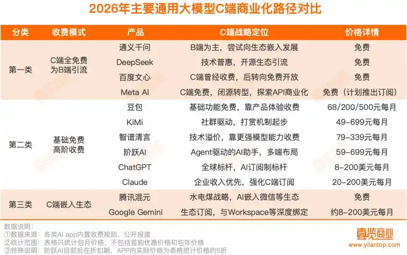 人工智能