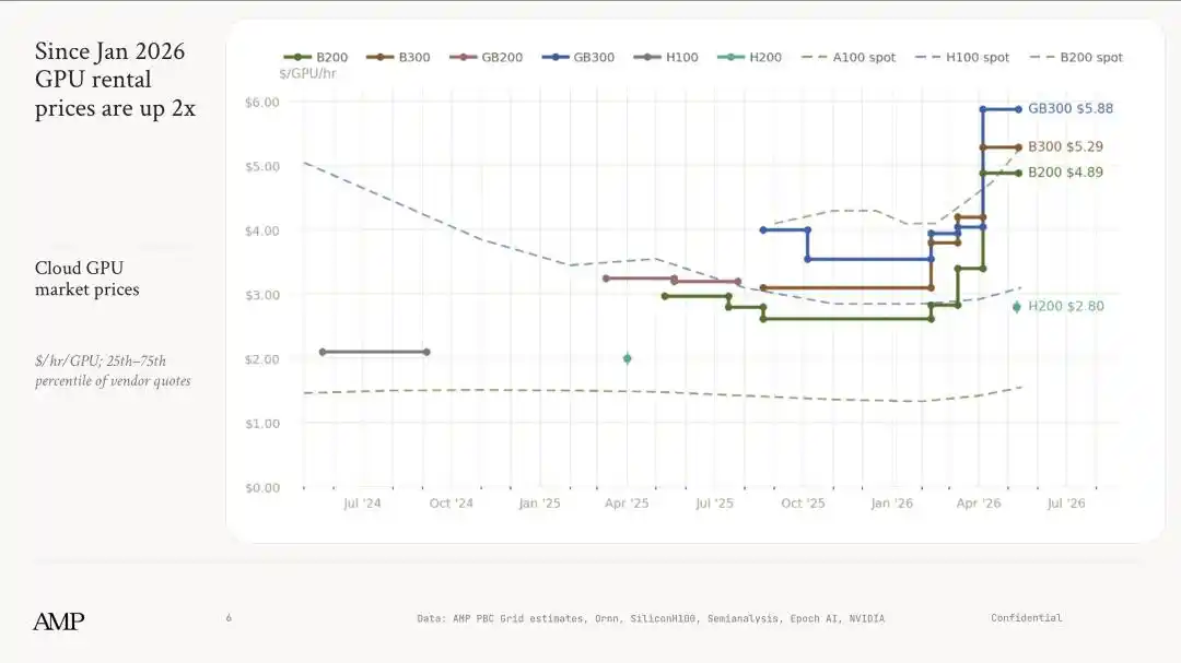 DeepSeek