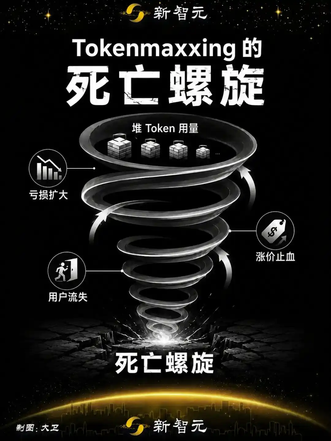 DeepSeek