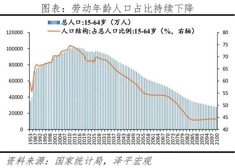 轻工业机器人