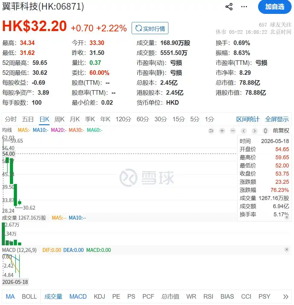 轻工业机器人