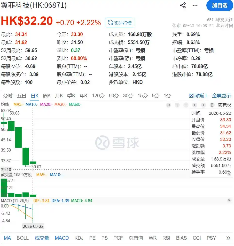 轻工业机器人