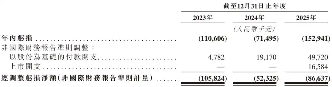 轻工业机器人