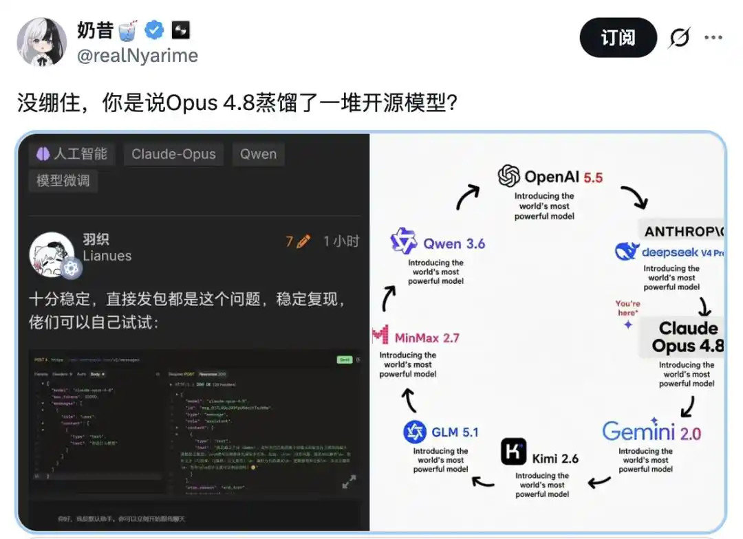Dynamic Workflows