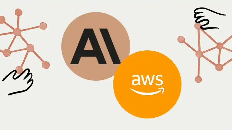 Dynamic Workflows