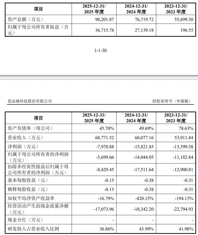 智慧出行