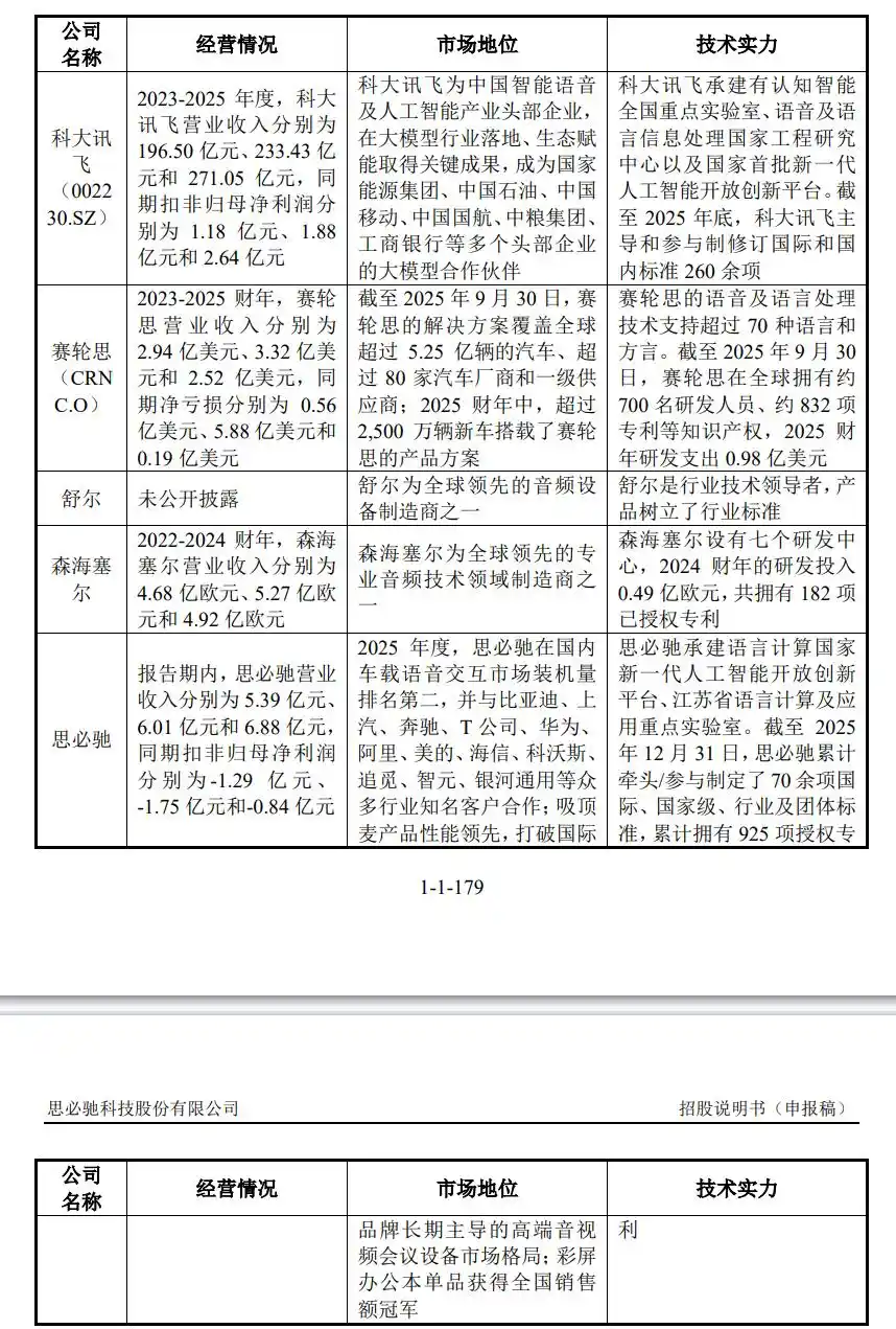智慧出行