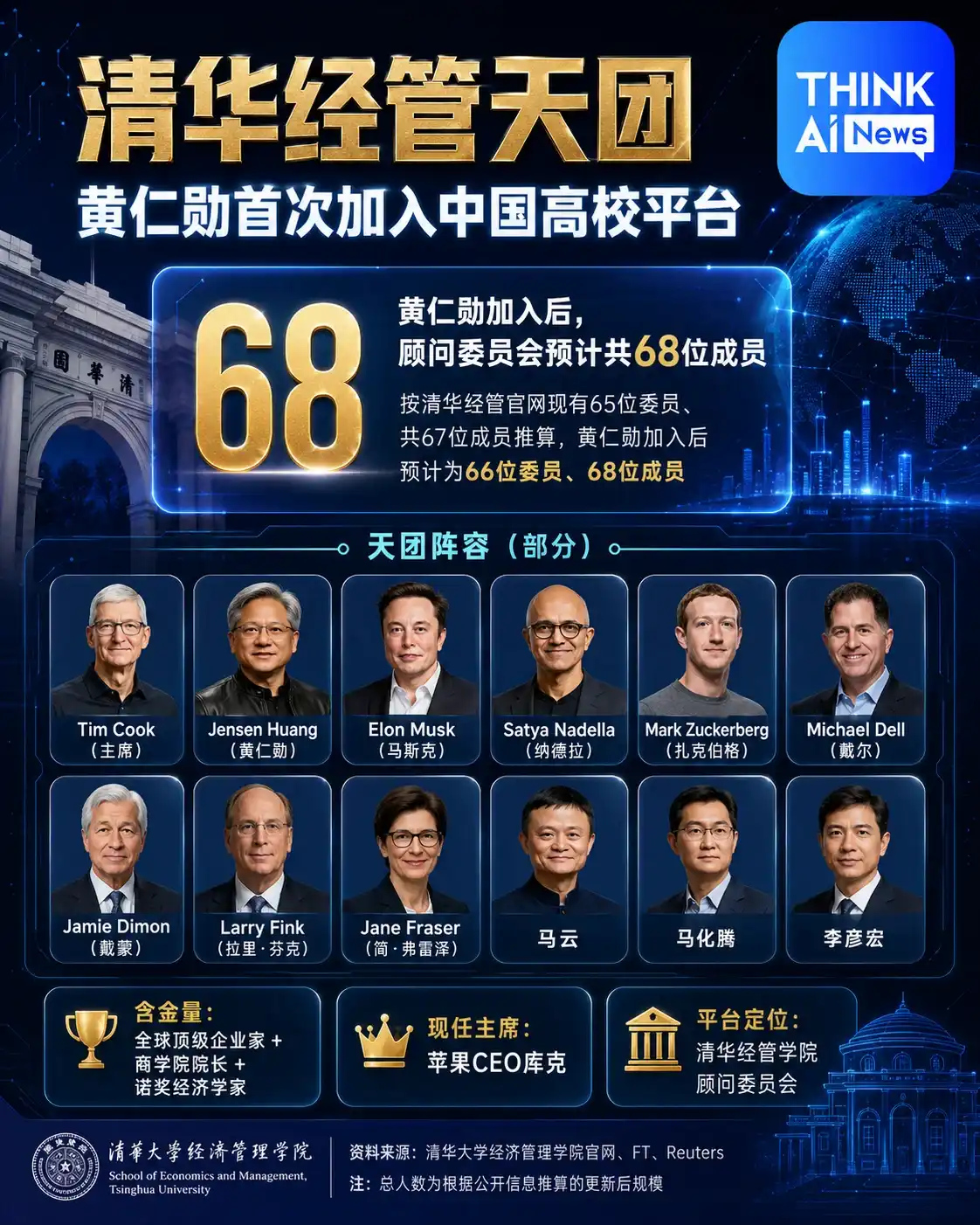 清华经管学院