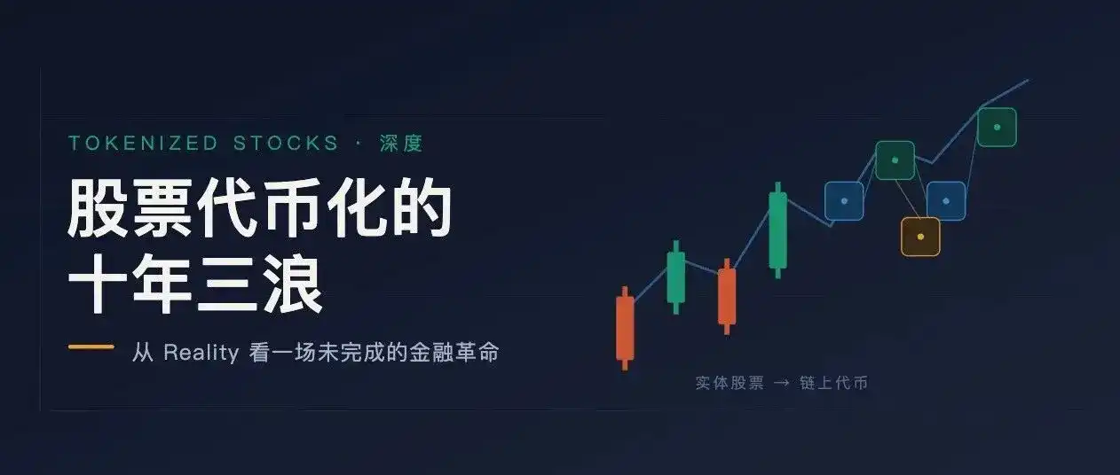 Bitget,Reality,美股代币化