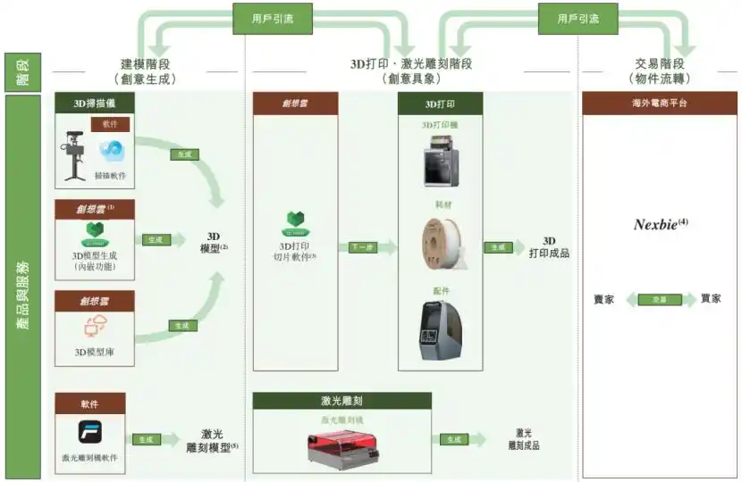 拓竹