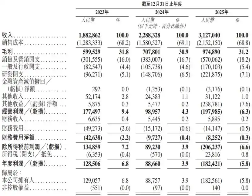 拓竹