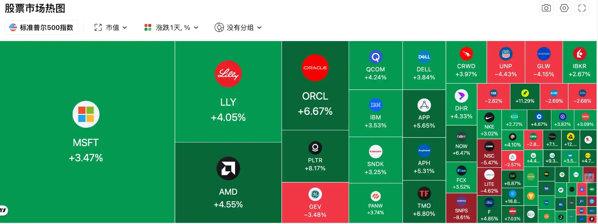 半导体