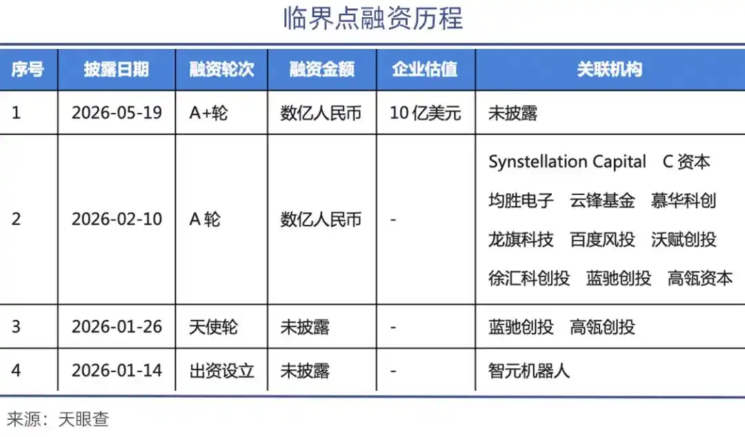 智元机器人