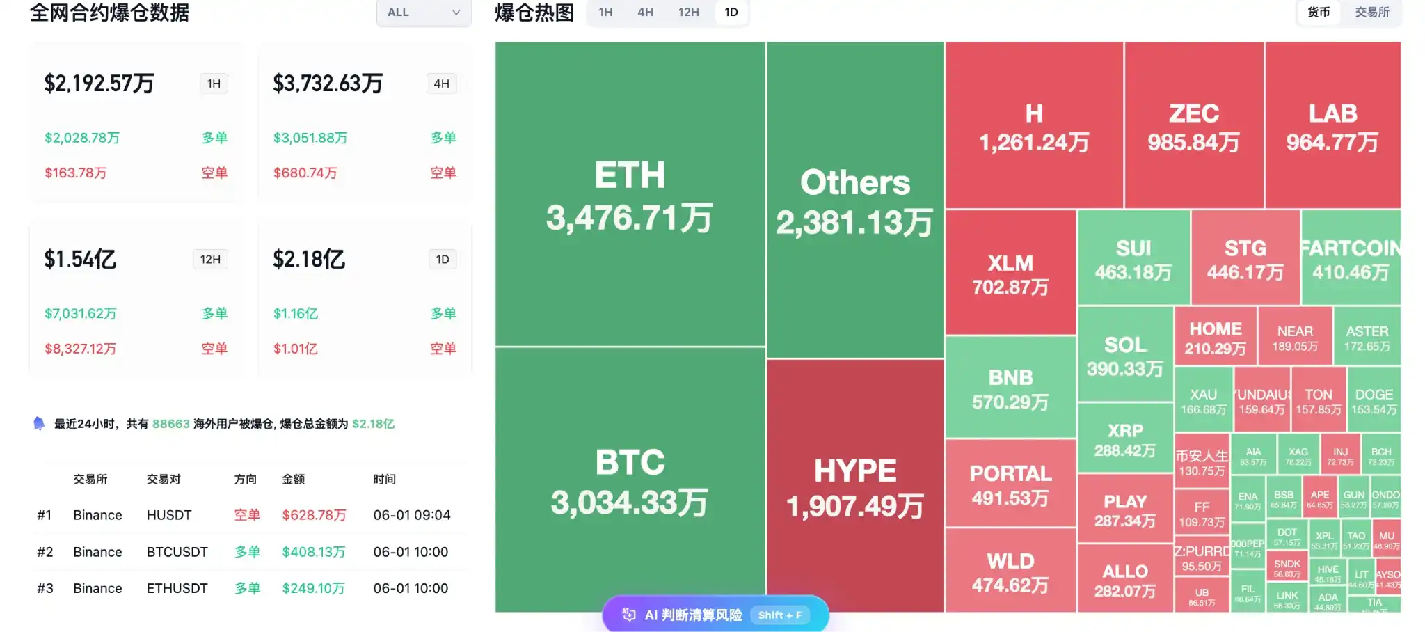 海力士