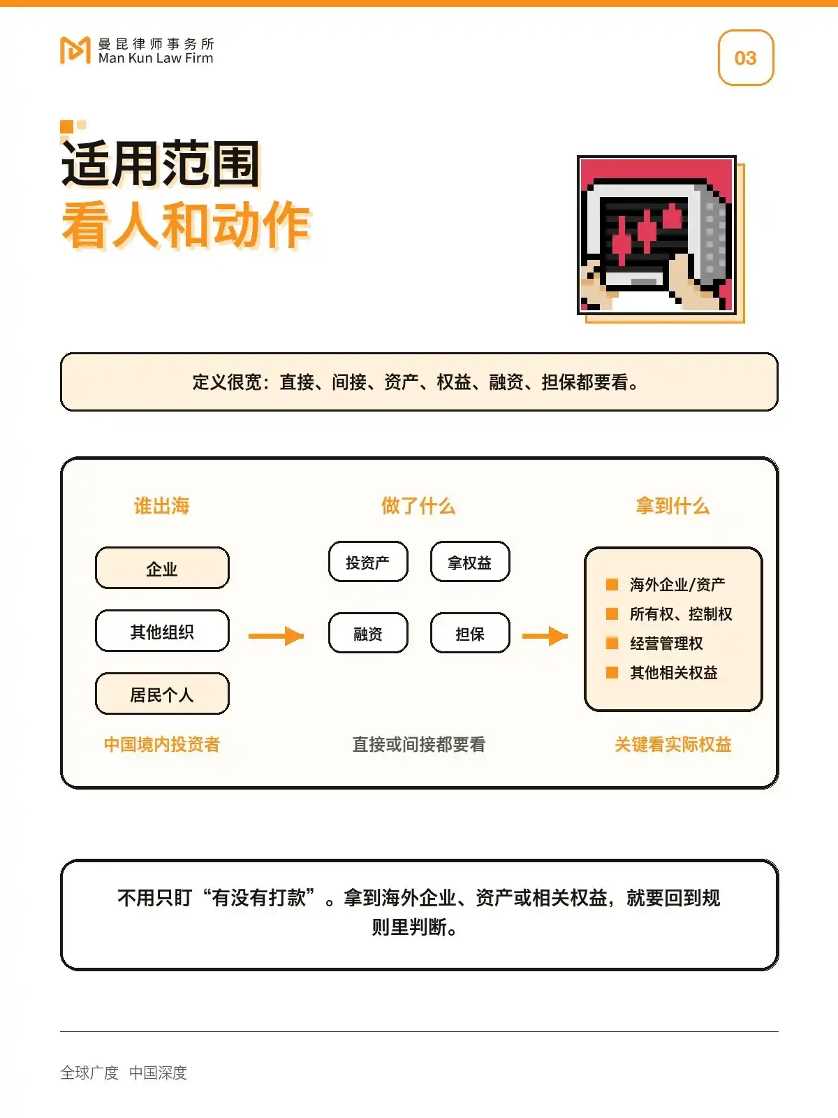 对外投资
