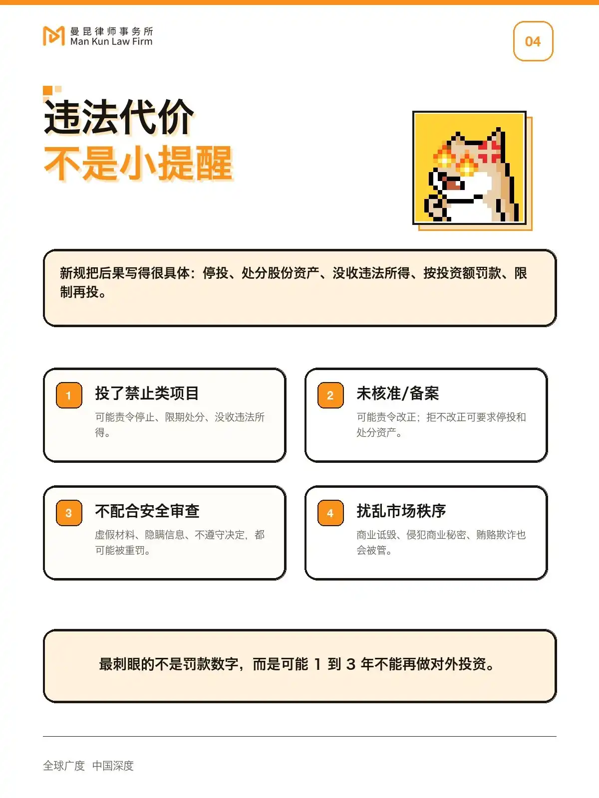 对外投资