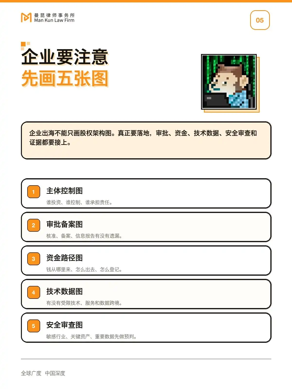 对外投资