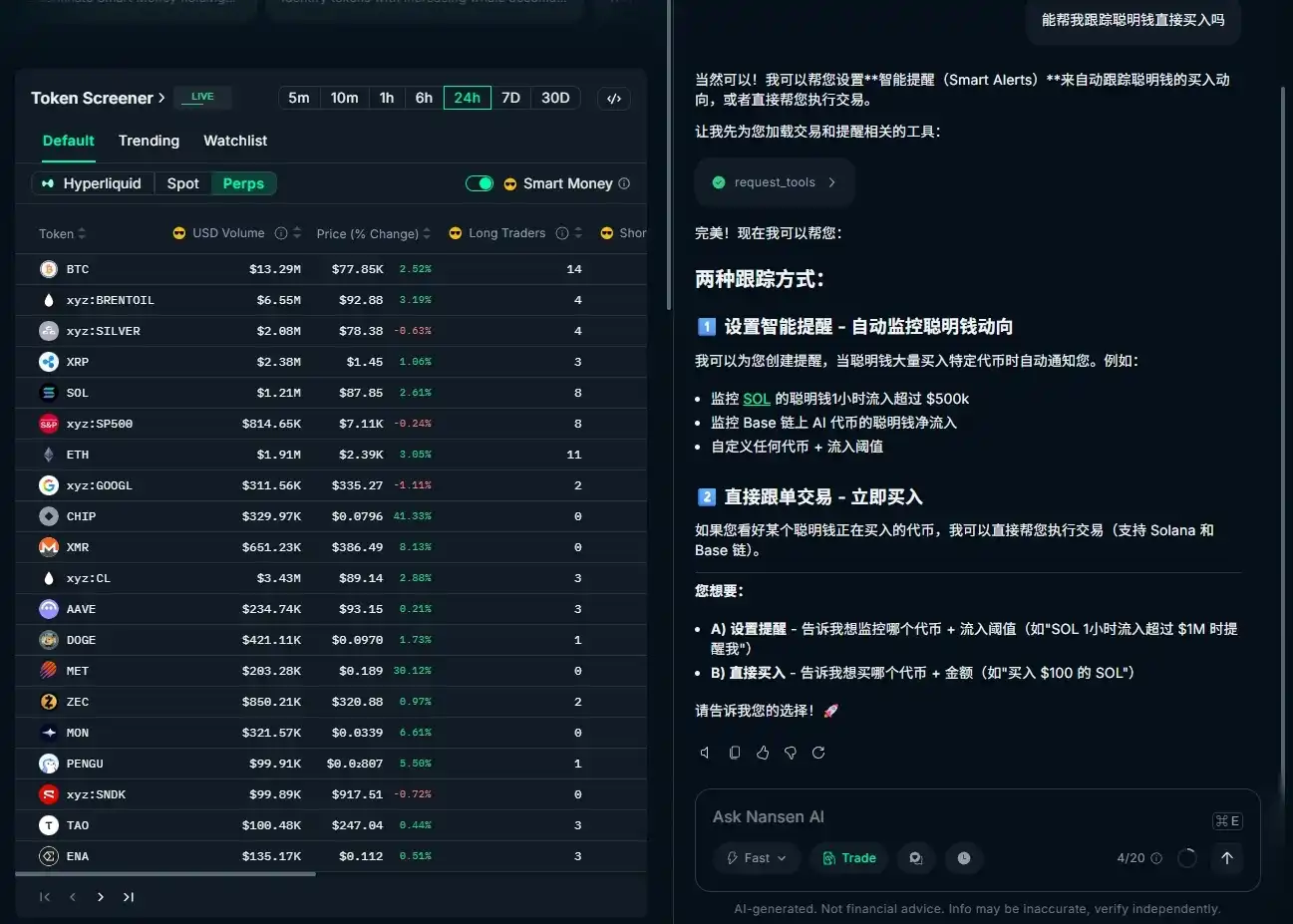 链上数据