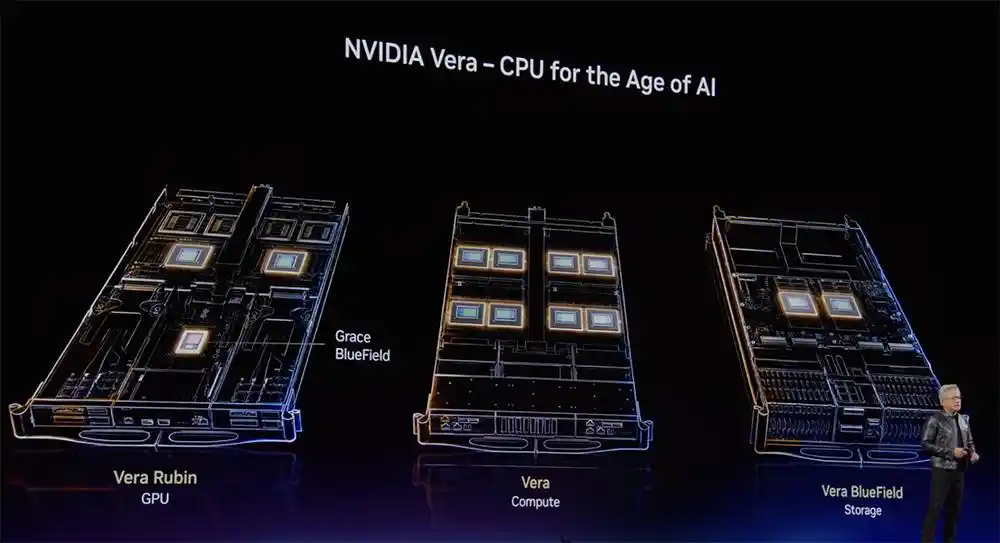 RTX Spark