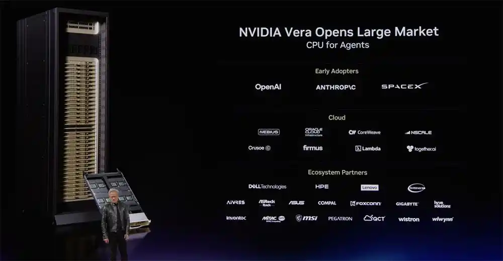 RTX Spark